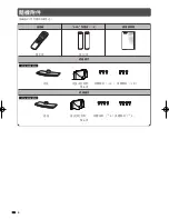 Предварительный просмотр 5 страницы Sharp AQUOS LC-40LX530H Operation Manual