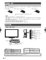 Предварительный просмотр 11 страницы Sharp AQUOS LC-40LX530H Operation Manual