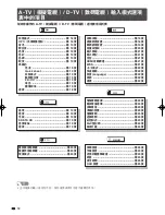 Предварительный просмотр 13 страницы Sharp AQUOS LC-40LX530H Operation Manual