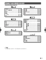 Предварительный просмотр 14 страницы Sharp AQUOS LC-40LX530H Operation Manual