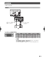 Предварительный просмотр 32 страницы Sharp AQUOS LC-40LX530H Operation Manual