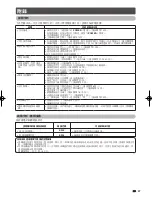 Предварительный просмотр 38 страницы Sharp AQUOS LC-40LX530H Operation Manual