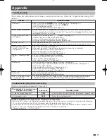 Предварительный просмотр 78 страницы Sharp AQUOS LC-40LX530H Operation Manual