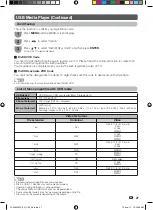 Preview for 29 page of Sharp Aquos LC-40M500X Operation Manual