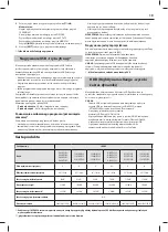 Preview for 19 page of Sharp AQUOS LC-40UI7252E User Manual