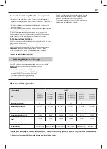 Preview for 27 page of Sharp AQUOS LC-40UI7252E User Manual