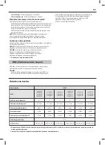 Preview for 85 page of Sharp AQUOS LC-40UI7252E User Manual