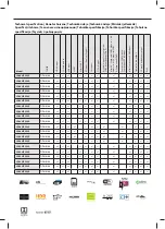 Preview for 96 page of Sharp AQUOS LC-40UI7252E User Manual