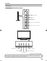 Предварительный просмотр 8 страницы Sharp AQUOS LC-42A65M Operation Manual