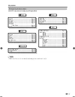 Предварительный просмотр 18 страницы Sharp AQUOS LC-42A65M Operation Manual