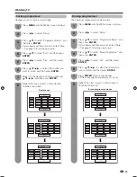 Предварительный просмотр 24 страницы Sharp AQUOS LC-42A65M Operation Manual