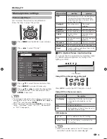 Предварительный просмотр 34 страницы Sharp AQUOS LC-42A65M Operation Manual