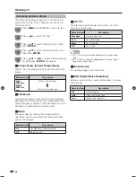 Предварительный просмотр 35 страницы Sharp AQUOS LC-42A65M Operation Manual