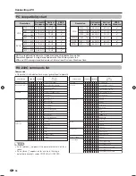 Предварительный просмотр 51 страницы Sharp AQUOS LC-42A65M Operation Manual