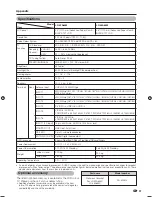 Предварительный просмотр 58 страницы Sharp AQUOS LC-42A65M Operation Manual