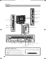 Предварительный просмотр 9 страницы Sharp AQUOS LC-42A85M Operation Manual