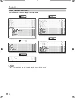 Предварительный просмотр 17 страницы Sharp AQUOS LC-42A85M Operation Manual