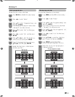 Предварительный просмотр 24 страницы Sharp AQUOS LC-42A85M Operation Manual