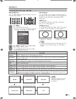 Предварительный просмотр 32 страницы Sharp AQUOS LC-42A85M Operation Manual