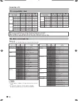 Предварительный просмотр 51 страницы Sharp AQUOS LC-42A85M Operation Manual