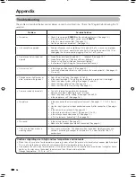 Предварительный просмотр 55 страницы Sharp AQUOS LC-42A85M Operation Manual