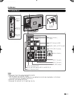 Предварительный просмотр 13 страницы Sharp AQUOS LC-42BD80U Operation Manual