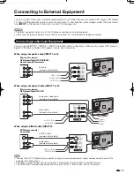 Предварительный просмотр 15 страницы Sharp AQUOS LC-42BD80U Operation Manual