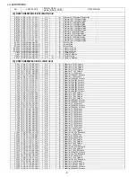 Preview for 138 page of Sharp Aquos LC-42BX5H Service Manual