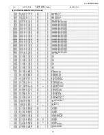 Preview for 141 page of Sharp Aquos LC-42BX5H Service Manual