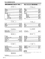 Preview for 24 page of Sharp Aquos LC-42D~43U Operation Manual