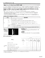 Preview for 45 page of Sharp Aquos LC-42D~43U Operation Manual