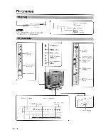 Предварительный просмотр 11 страницы Sharp AQUOS LC-42D64U Operation Manual