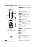 Предварительный просмотр 12 страницы Sharp AQUOS LC-42D64U Operation Manual