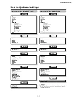 Предварительный просмотр 11 страницы Sharp AQUOS LC-42D64U Service Manual