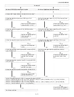 Предварительный просмотр 47 страницы Sharp AQUOS LC-42D64U Service Manual