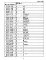 Предварительный просмотр 141 страницы Sharp AQUOS LC-42D64U Service Manual