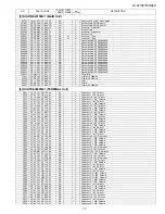 Предварительный просмотр 149 страницы Sharp AQUOS LC-42D64U Service Manual