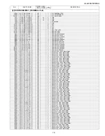 Предварительный просмотр 151 страницы Sharp AQUOS LC-42D64U Service Manual