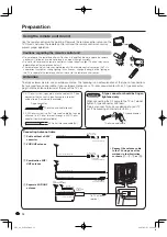 Preview for 14 page of Sharp Aquos LC-42D64UA Operation Manual