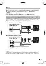 Preview for 15 page of Sharp Aquos LC-42D64UA Operation Manual