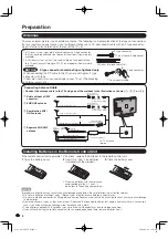 Preview for 10 page of Sharp AQUOS LC-42D65U Operation Manual