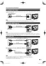 Preview for 15 page of Sharp AQUOS LC-42D65U Operation Manual