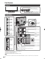 Предварительный просмотр 12 страницы Sharp Aquos LC 42D65UT Operation Manual