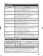 Предварительный просмотр 41 страницы Sharp Aquos LC 42D65UT Operation Manual