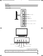 Предварительный просмотр 9 страницы Sharp AQUOS LC-42D83M Operation Manual