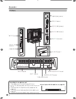 Предварительный просмотр 10 страницы Sharp AQUOS LC-42D83M Operation Manual