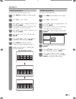 Предварительный просмотр 25 страницы Sharp AQUOS LC-42D83M Operation Manual