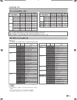 Предварительный просмотр 63 страницы Sharp AQUOS LC-42D83M Operation Manual