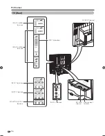 Предварительный просмотр 15 страницы Sharp AQUOS LC-42G7H Operation Manual