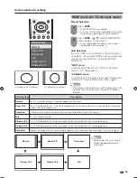 Предварительный просмотр 40 страницы Sharp AQUOS LC-42G7H Operation Manual